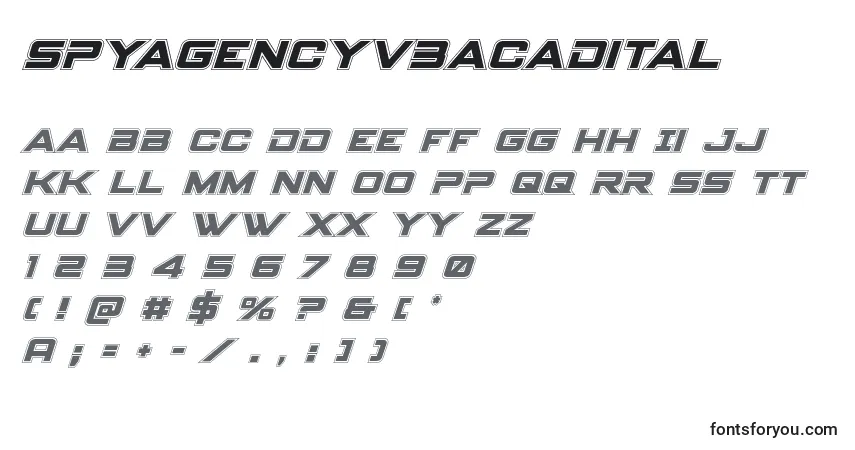 A fonte Spyagencyv3acadital – alfabeto, números, caracteres especiais