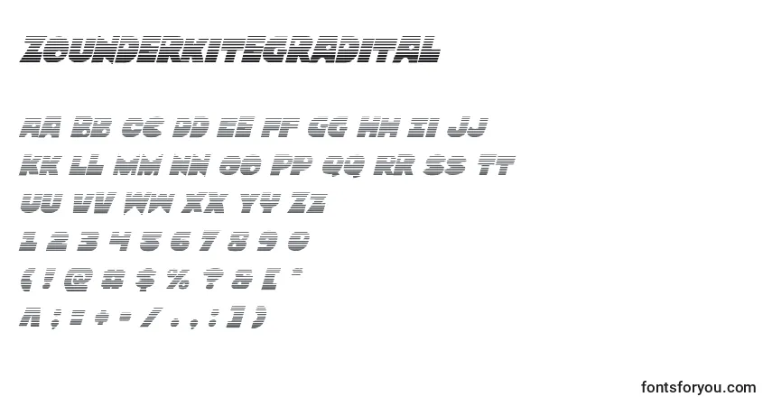 Czcionka Zounderkitegradital – alfabet, cyfry, specjalne znaki