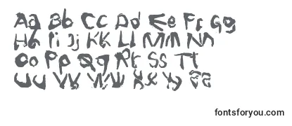 Überblick über die Schriftart Fingertype
