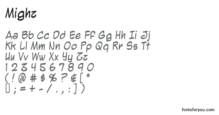 A fonte Mighz – alfabeto, números, caracteres especiais