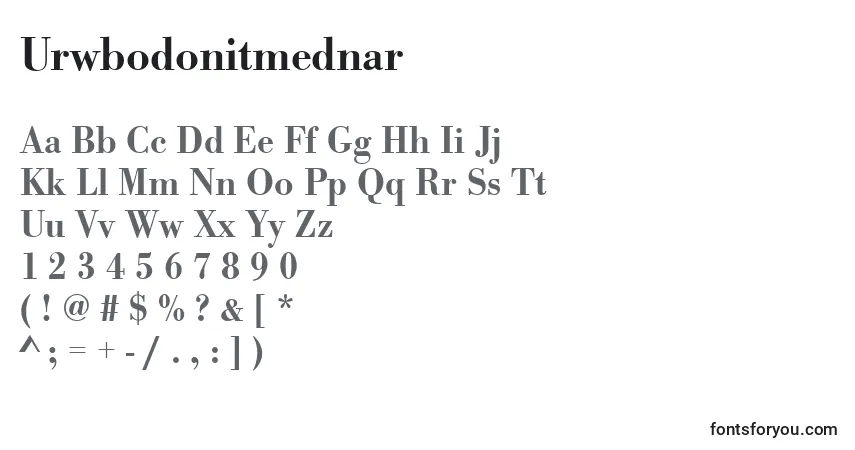 Czcionka Urwbodonitmednar – alfabet, cyfry, specjalne znaki