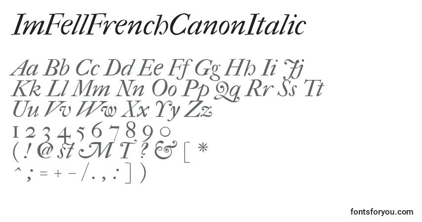 Czcionka ImFellFrenchCanonItalic – alfabet, cyfry, specjalne znaki