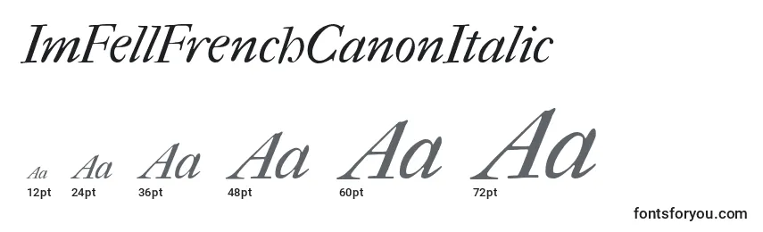 Размеры шрифта ImFellFrenchCanonItalic