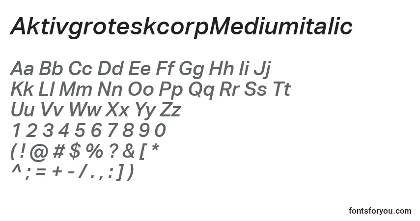 A fonte AktivgroteskcorpMediumitalic – alfabeto, números, caracteres especiais