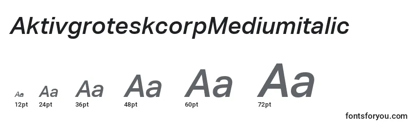 AktivgroteskcorpMediumitalic-fontin koot
