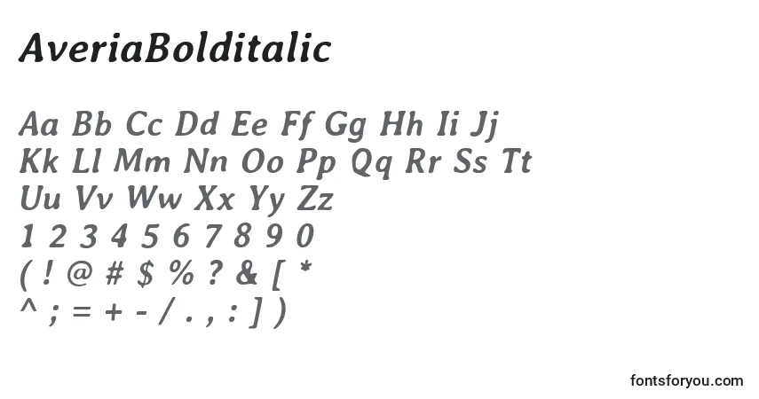 Czcionka AveriaBolditalic – alfabet, cyfry, specjalne znaki