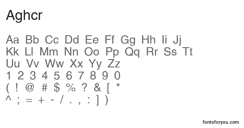 Czcionka Aghcr – alfabet, cyfry, specjalne znaki