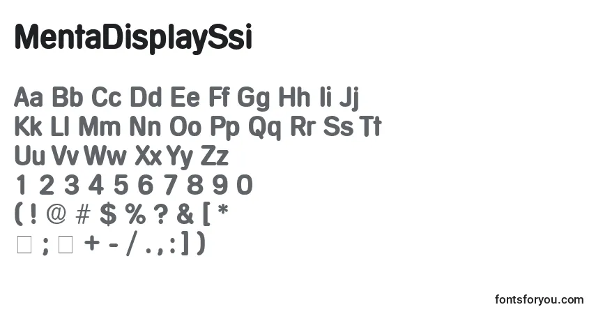 A fonte MentaDisplaySsi – alfabeto, números, caracteres especiais