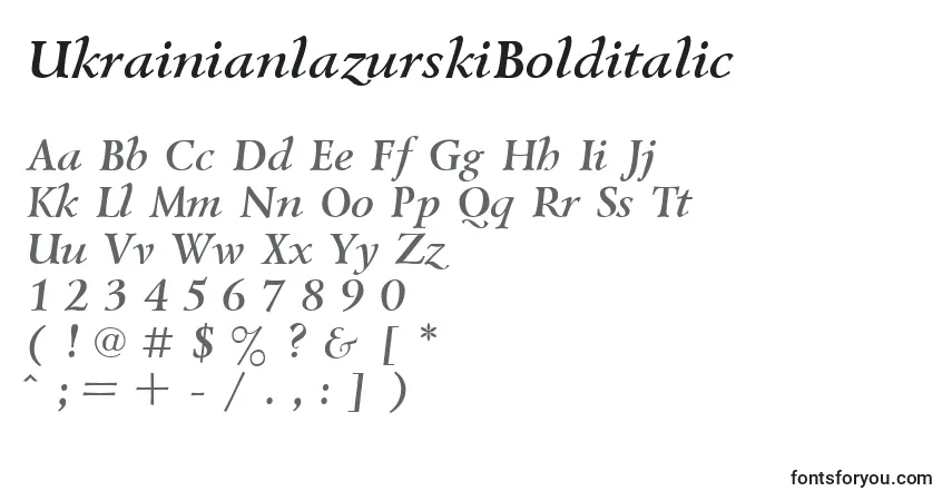 Шрифт UkrainianlazurskiBolditalic – алфавит, цифры, специальные символы