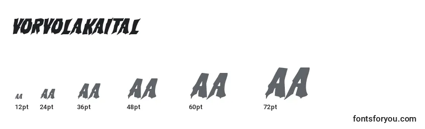 Vorvolakaital Font Sizes