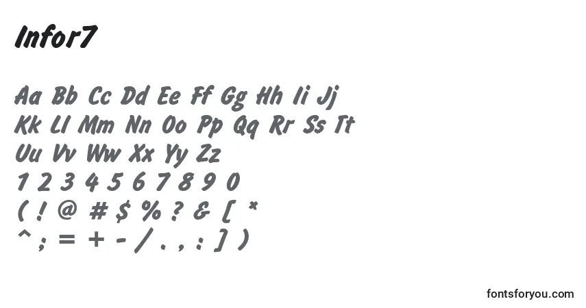 Czcionka Infor7 – alfabet, cyfry, specjalne znaki