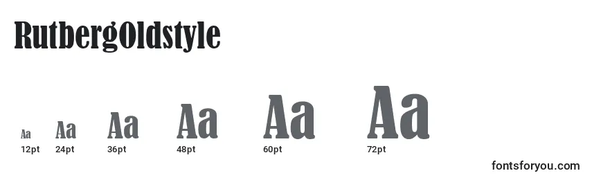 RutbergOldstyle Font Sizes