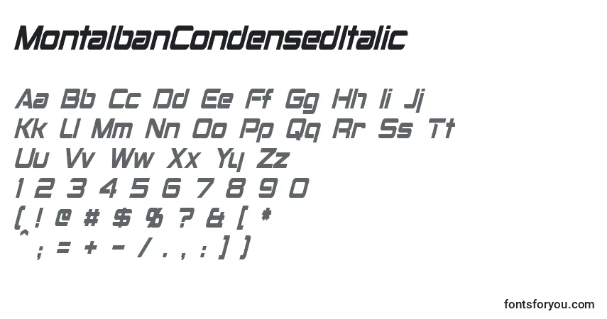 Czcionka MontalbanCondensedItalic – alfabet, cyfry, specjalne znaki