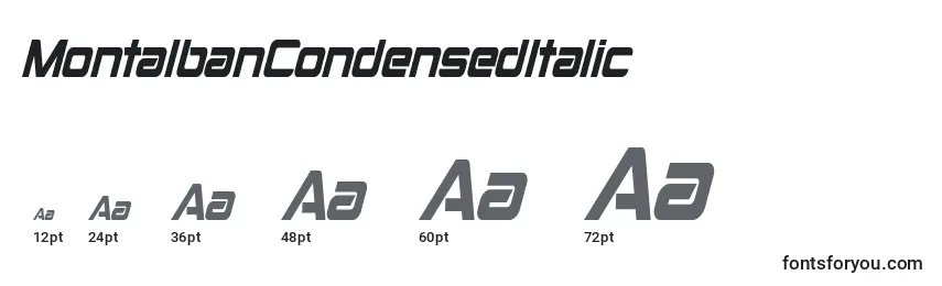 Размеры шрифта MontalbanCondensedItalic