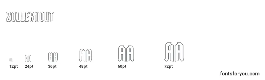 Zollernout Font Sizes