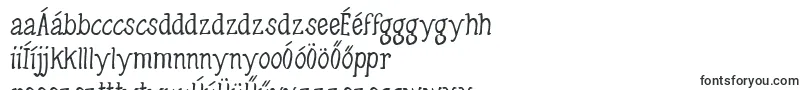 ChickenFriedSteak Font – Hungarian Fonts