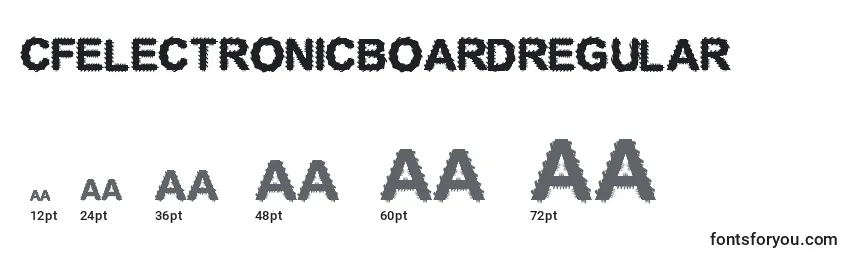 Размеры шрифта CfelectronicboardRegular
