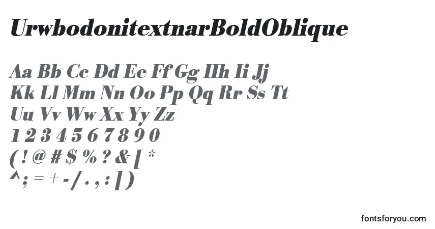 Czcionka UrwbodonitextnarBoldOblique – alfabet, cyfry, specjalne znaki