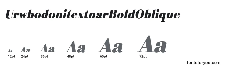 UrwbodonitextnarBoldOblique Font Sizes