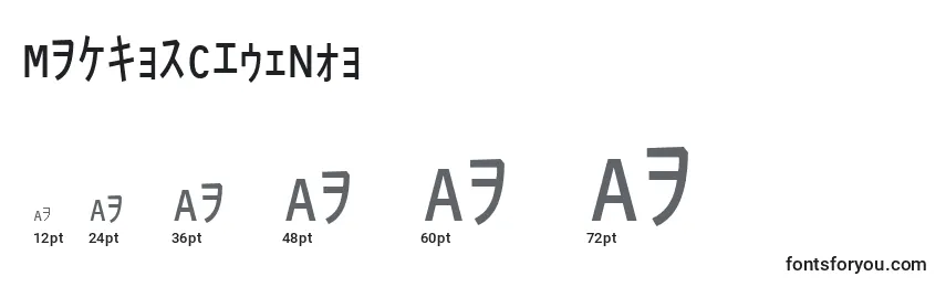 Größen der Schriftart MatrixCodeNfi (48938)