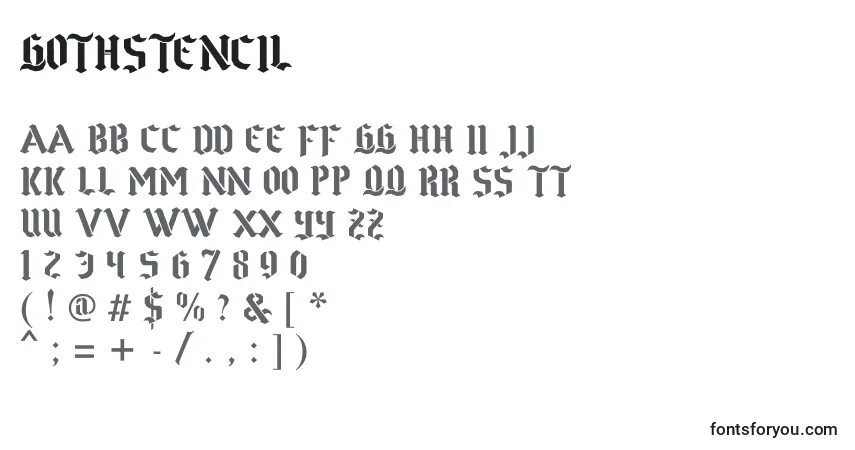 Gothstencil Font – alphabet, numbers, special characters