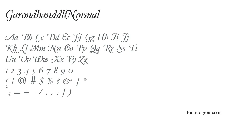 A fonte GarondhanddbNormal – alfabeto, números, caracteres especiais