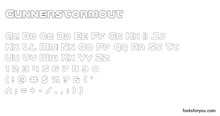 Czcionka Gunnerstormout – alfabet, cyfry, specjalne znaki
