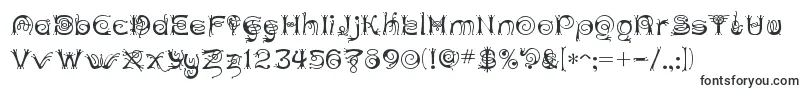 Anthc-fontti – Fontit Microsoft Wordille
