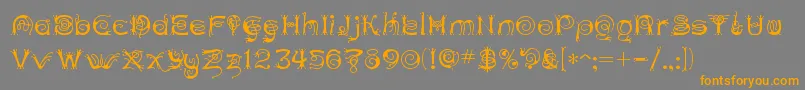Anthc-fontti – oranssit fontit harmaalla taustalla
