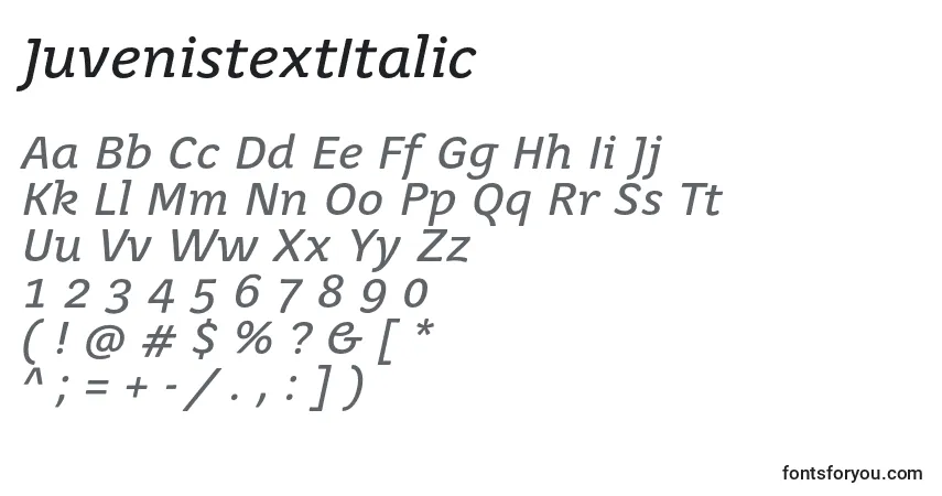 A fonte JuvenistextItalic – alfabeto, números, caracteres especiais