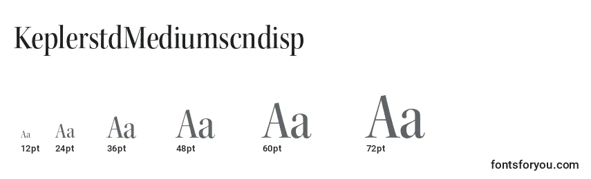 Размеры шрифта KeplerstdMediumscndisp