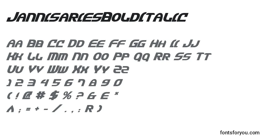 A fonte JannisariesBoldItalic – alfabeto, números, caracteres especiais