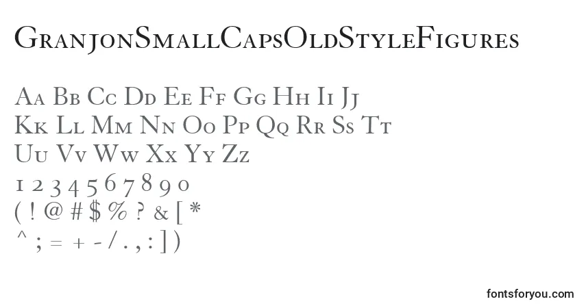 Czcionka GranjonSmallCapsOldStyleFigures – alfabet, cyfry, specjalne znaki