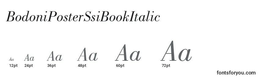Размеры шрифта BodoniPosterSsiBookItalic