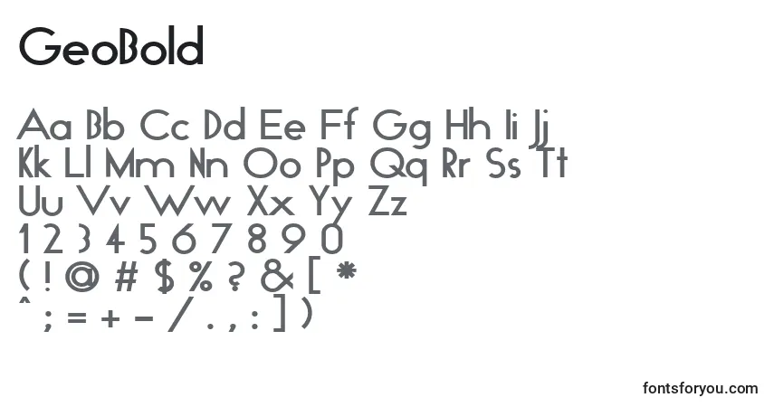 A fonte GeoBold – alfabeto, números, caracteres especiais