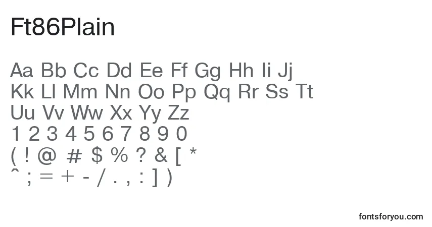 Czcionka Ft86Plain – alfabet, cyfry, specjalne znaki