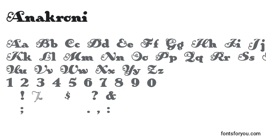 Czcionka Anakroni – alfabet, cyfry, specjalne znaki