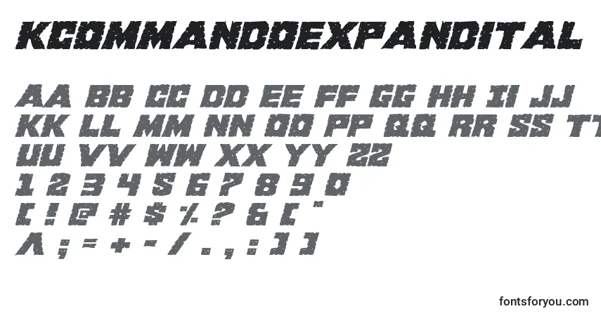 Шрифт Kcommandoexpandital – алфавит, цифры, специальные символы