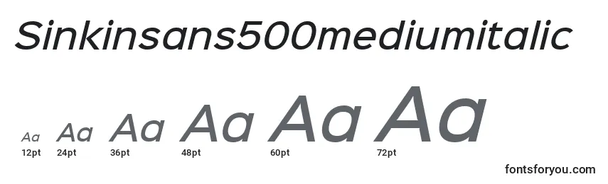 Sinkinsans500mediumitalic (49184) Font Sizes