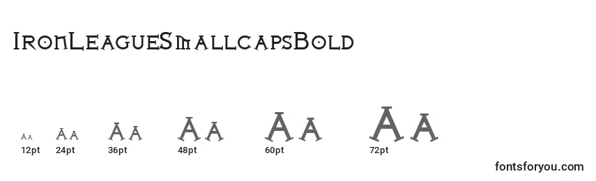 Размеры шрифта IronLeagueSmallcapsBold
