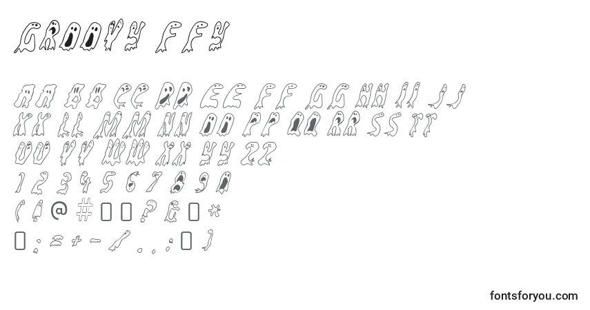 Schriftart Groovy ffy – Alphabet, Zahlen, spezielle Symbole
