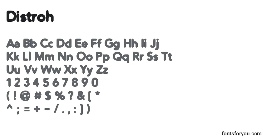 A fonte Distroh – alfabeto, números, caracteres especiais