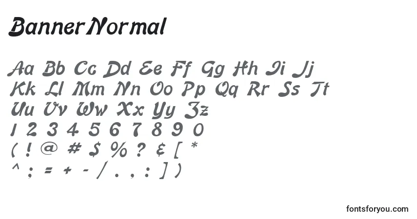A fonte BannerNormal – alfabeto, números, caracteres especiais