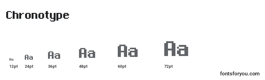 Размеры шрифта Chronotype