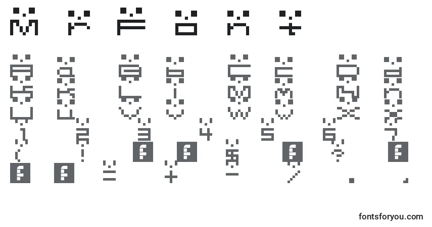 Czcionka MrFont – alfabet, cyfry, specjalne znaki