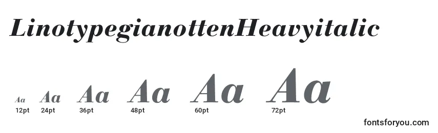 Размеры шрифта LinotypegianottenHeavyitalic