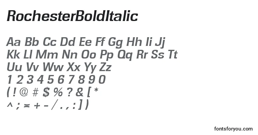Шрифт RochesterBoldItalic – алфавит, цифры, специальные символы