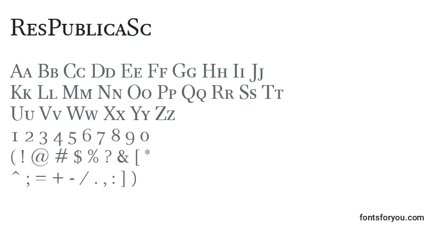 A fonte ResPublicaSc – alfabeto, números, caracteres especiais