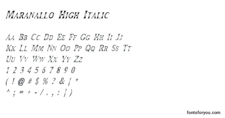 Maranallo High Italic-fontti – aakkoset, numerot, erikoismerkit