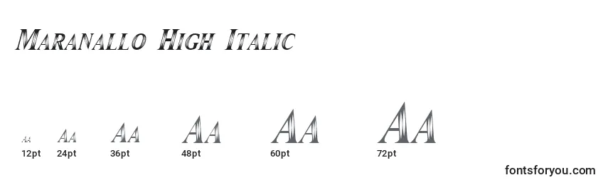 Tamaños de fuente Maranallo High Italic